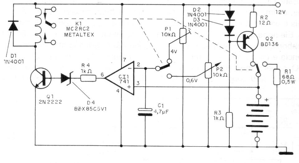 Efecto memoria
Efecto memoria