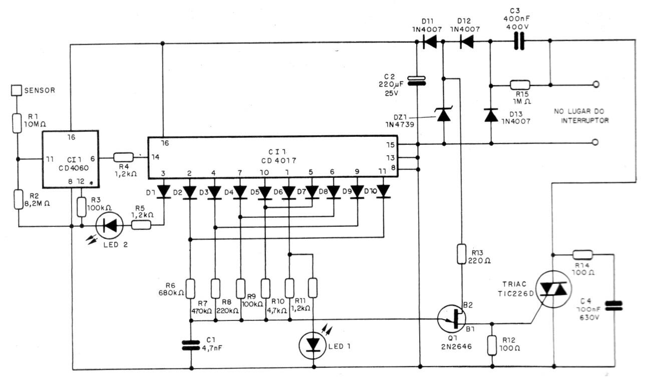 Atenuador de toque
Atenuador de toque