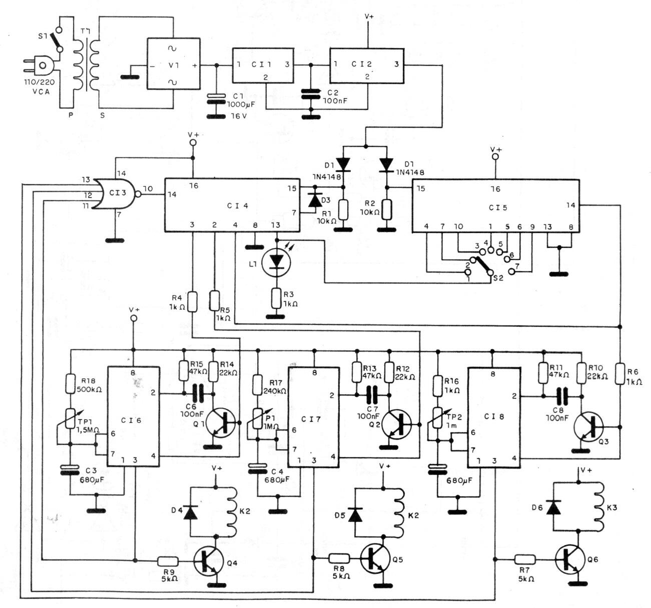 Automatización para lavadora
Automatización para lavadora