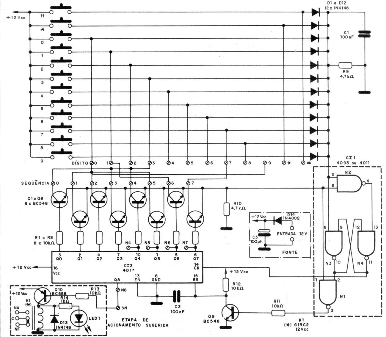 Llave de código programable
Llave de código programable