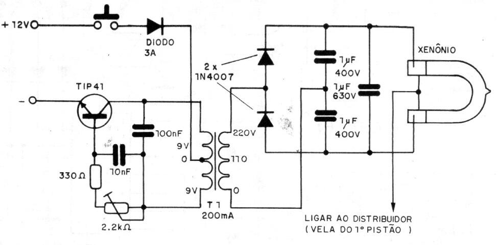 Pistola de punta
Pistola de punta