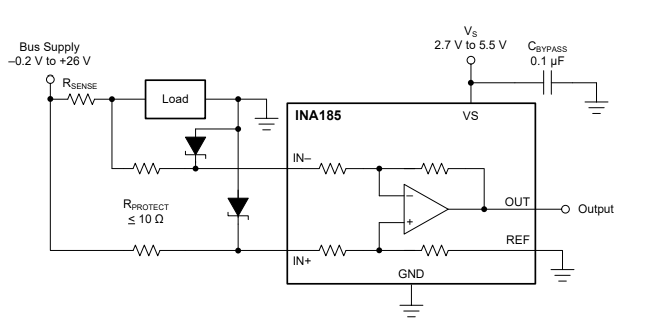 Protección contra transitórios para el INA185
Protección contra transitórios para el INA185