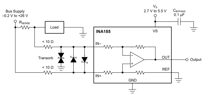 Protección de sensor de corriente con Transorb
Protección de sensor de corriente con Transorb