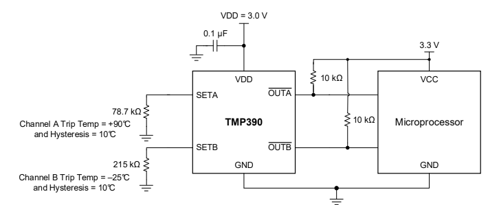 Sensor de temperatura con el TMP390
Sensor de temperatura con el TMP390