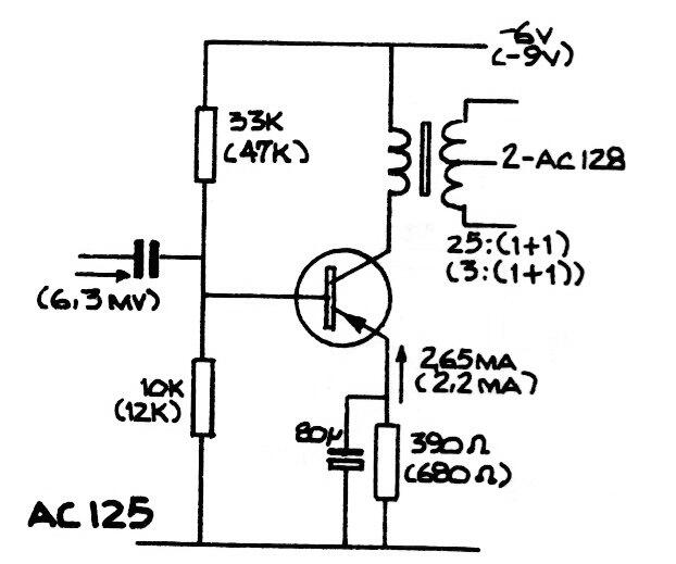 Etapa amplificadora AC125 con transformador
Etapa amplificadora AC125 con transformador