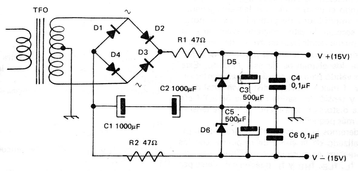 Fuente simétrica de 15 V
Fuente simétrica de 15 V