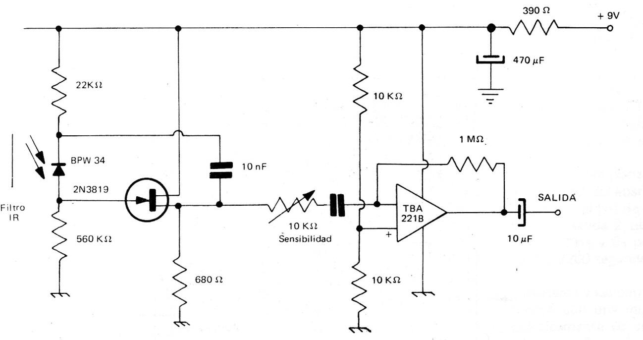Receptor de infrarrojos
Receptor de infrarrojos