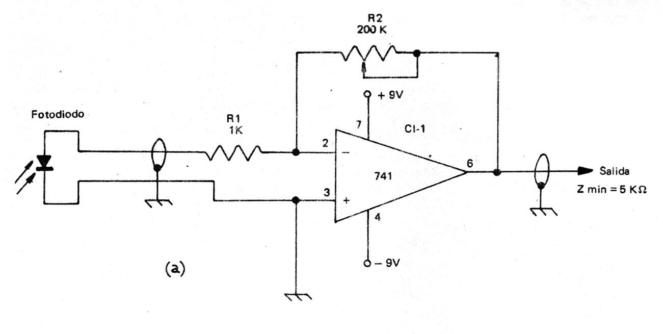 Amplificador de fotodiodo 741
Amplificador de fotodiodo 741