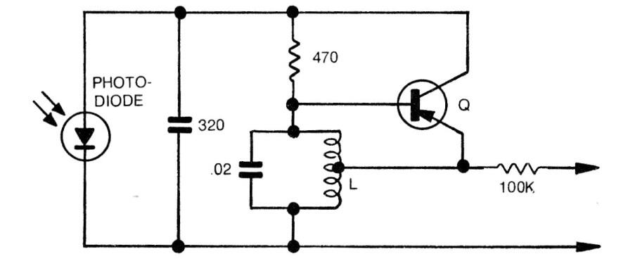 Oscilador Solar
Oscilador Solar