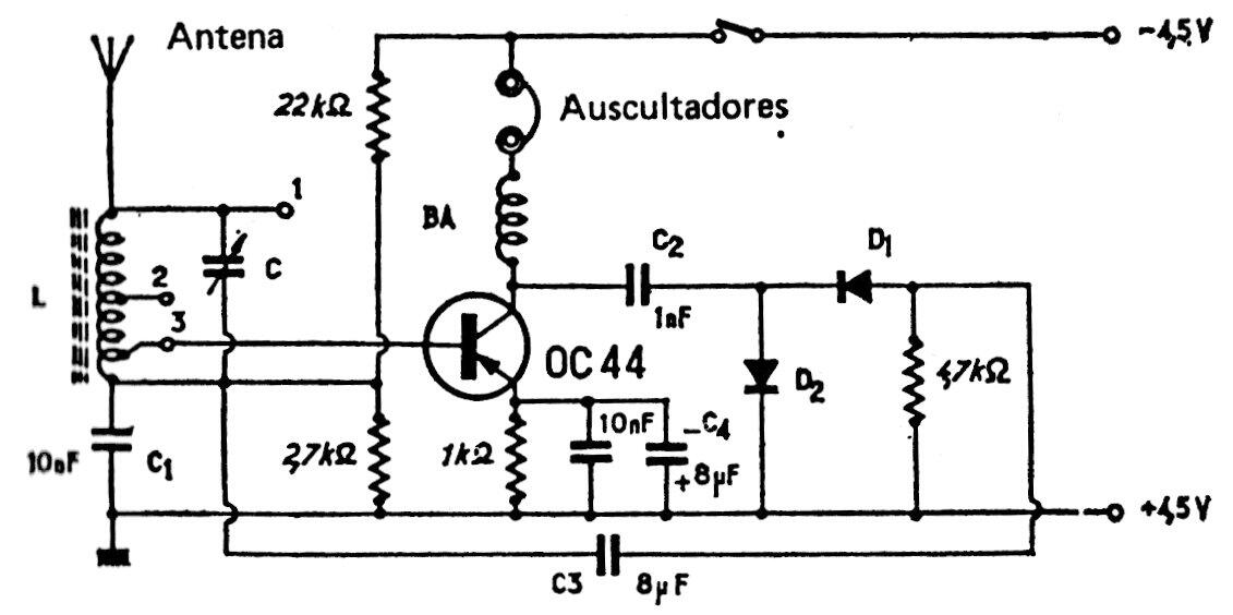 Radio de onda media de 1 transistor
Radio de onda media de 1 transistor