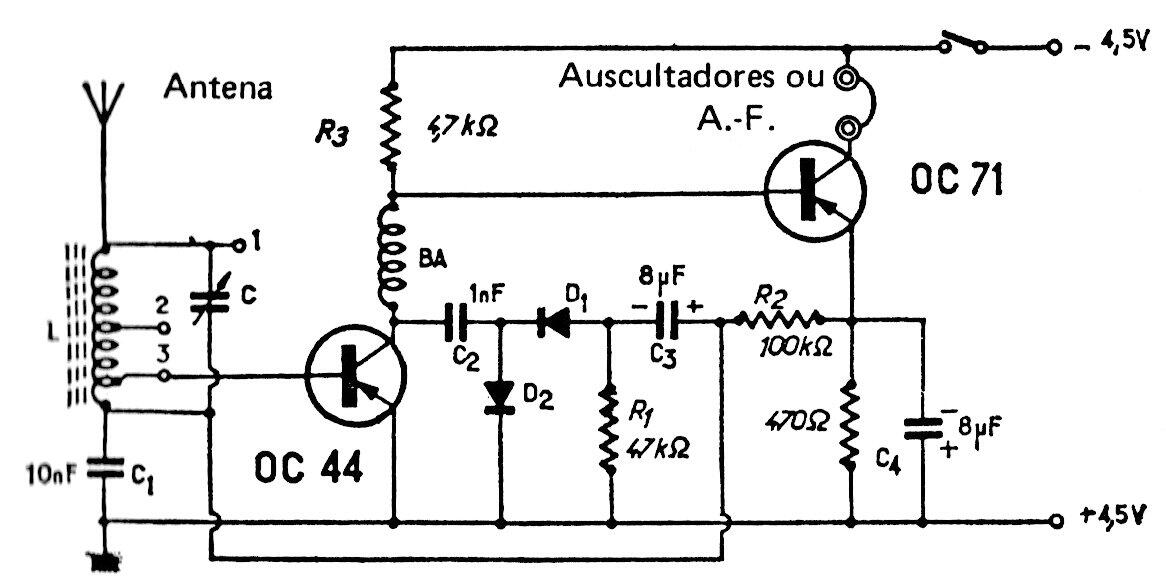 Radio de onda media de 2 transistores
Radio de onda media de 2 transistores