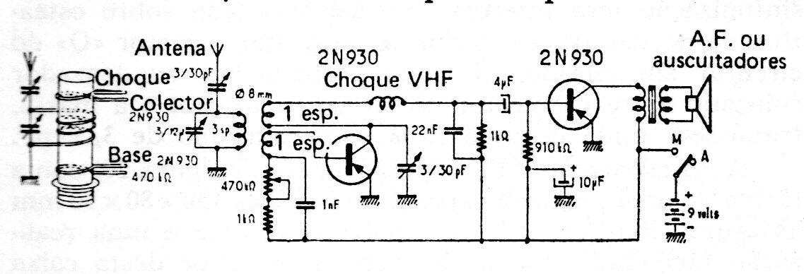 144 MHz Super Regenerativo
144 MHz Super Regenerativo