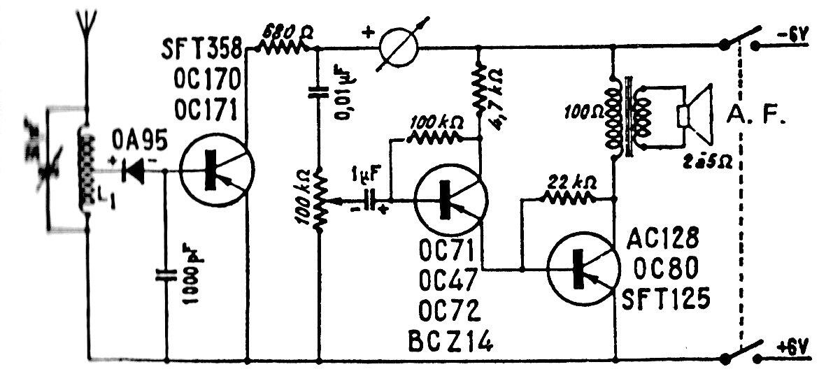 Receptor único de 27 MHz y medidor de campo
Receptor único de 27 MHz y medidor de campo