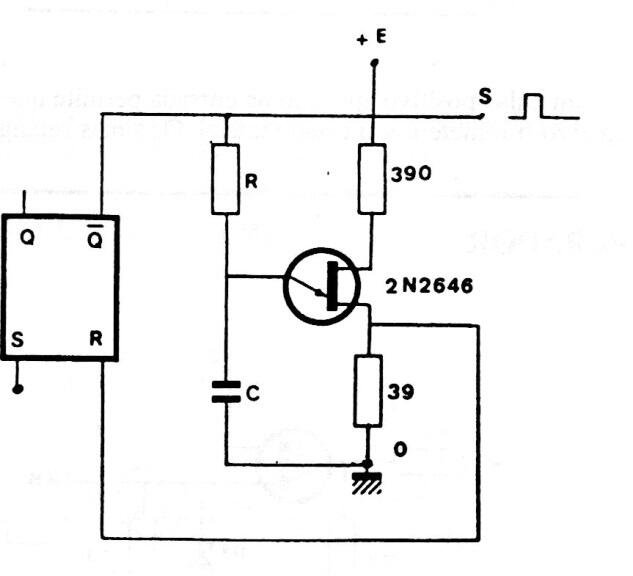 Monoestable con Flip Flop RS
Monoestable con Flip Flop RS