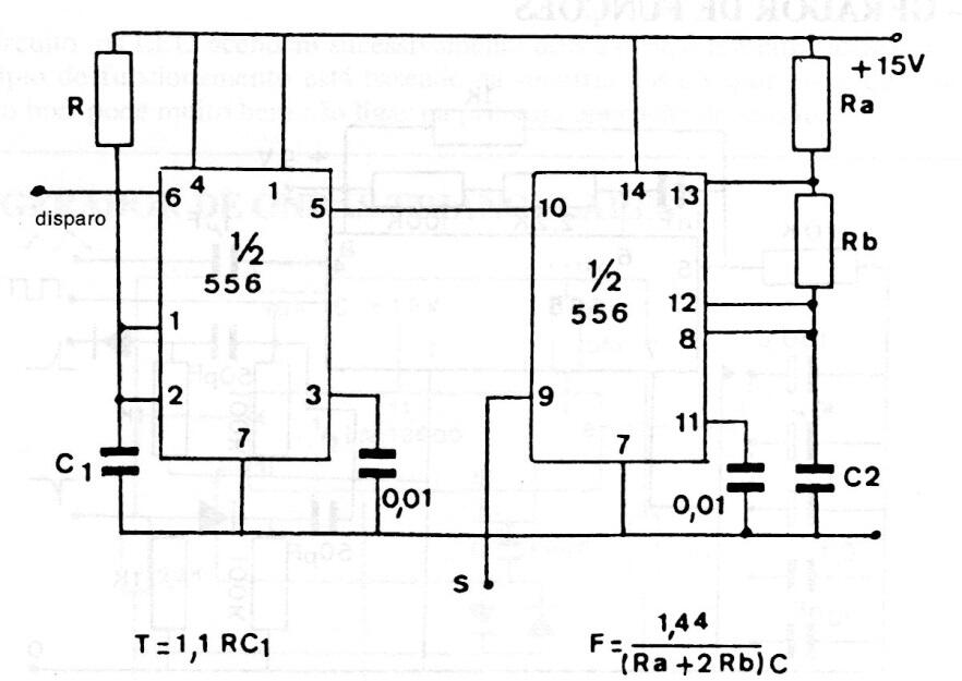 Generador de salvas
Generador de salvas