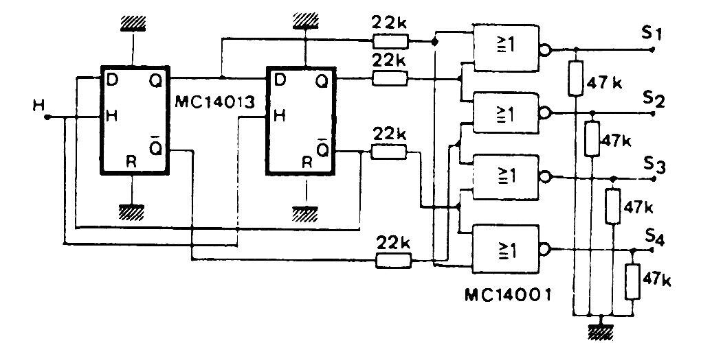 Generador de clock
Generador de clock