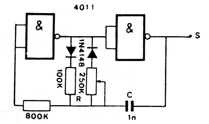 Multivibrador con relación de marca espacio
Multivibrador con relación de marca espacio