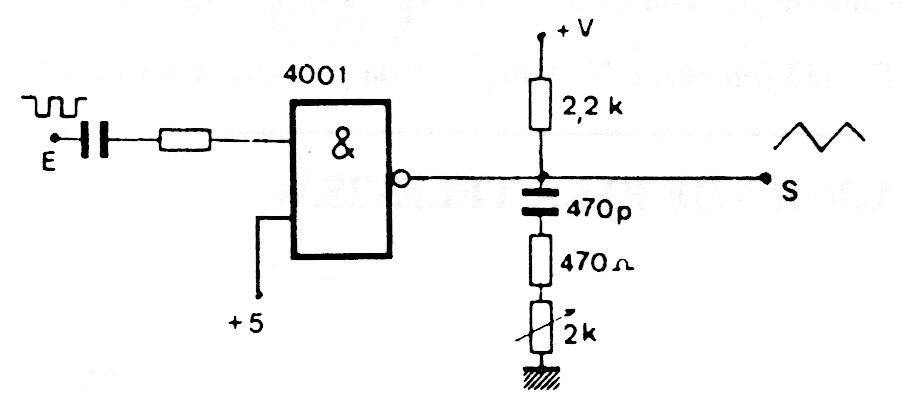 Convertidor rectangular a triangular
Convertidor rectangular a triangular