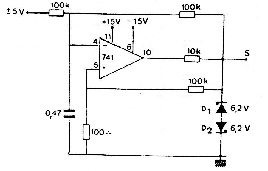 Modulador de ancho de pulso
Modulador de ancho de pulso