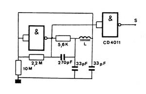 Astable NAND CMOS IV
Astable NAND CMOS IV