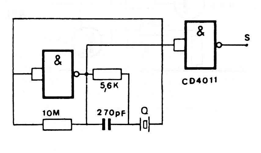 NAND CMOS V
NAND CMOS V
