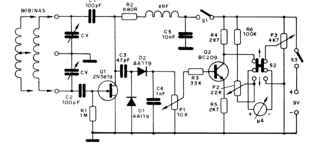 Grid dip meter con FET
Grid dip meter con FET