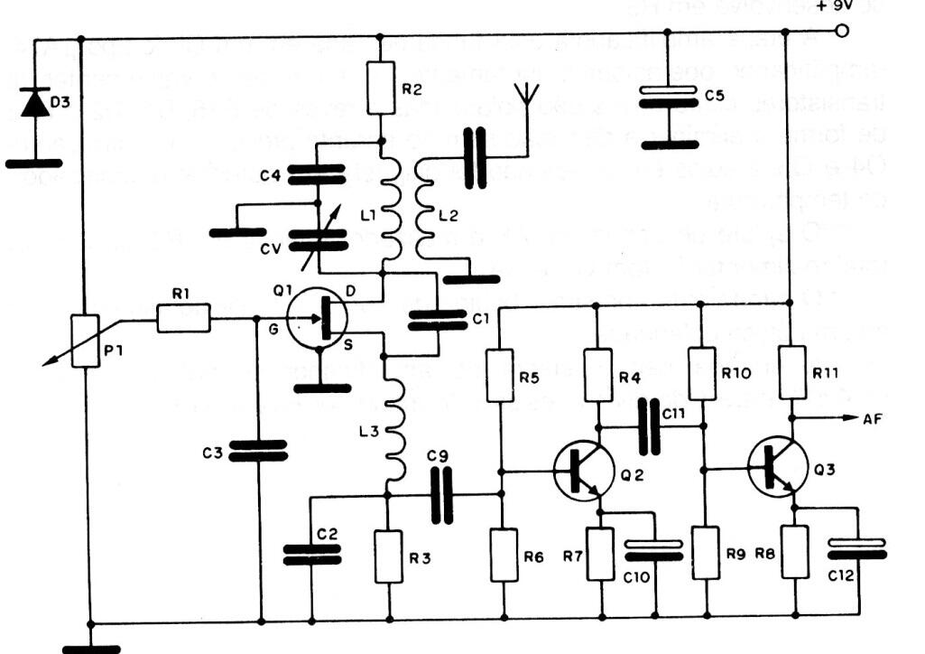 Receptor para la banda de 25 MHz
Receptor para la banda de 25 MHz
