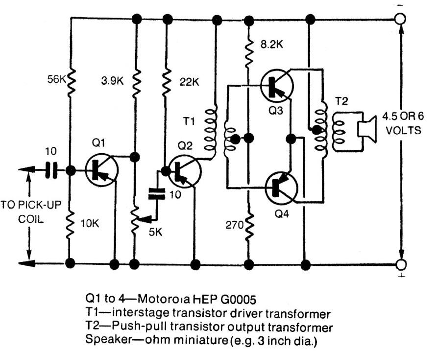 Amplificador Push Pull de baja potencia
Amplificador Push Pull de baja potencia