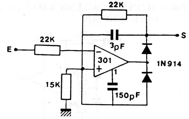 Rectificador de media onda con Operational II
Rectificador de media onda con Operational II