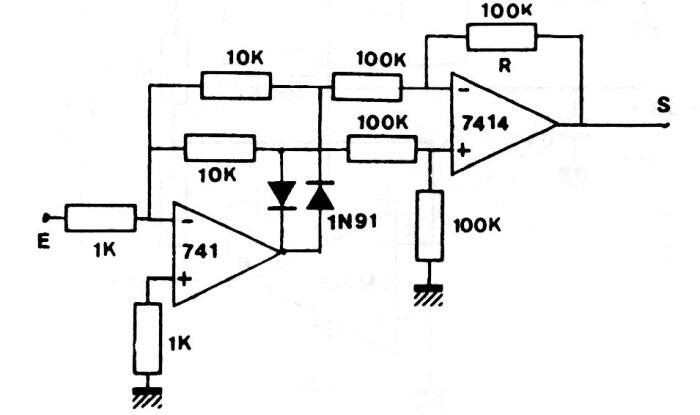 Rectificador de onda completa con operacional
Rectificador de onda completa con operacional