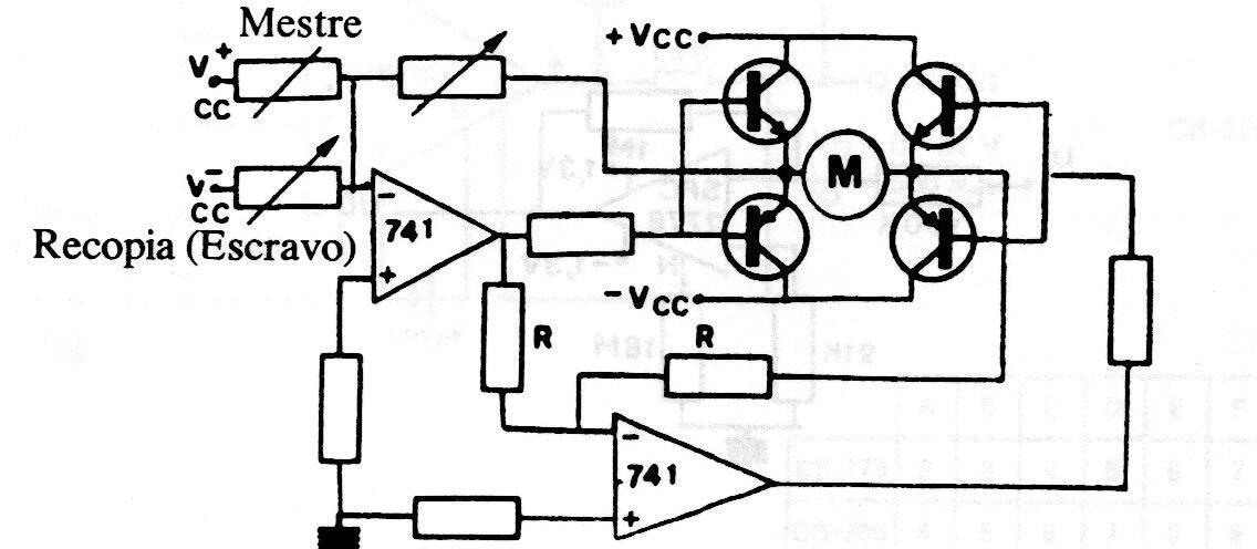 Servomotor básico con operacional
Servomotor básico con operacional