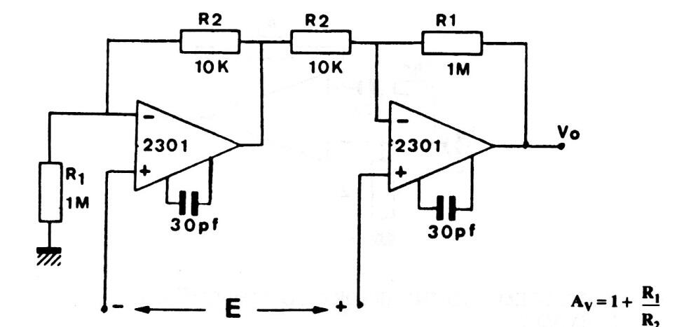 Amplificador de instrumentación
Amplificador de instrumentación