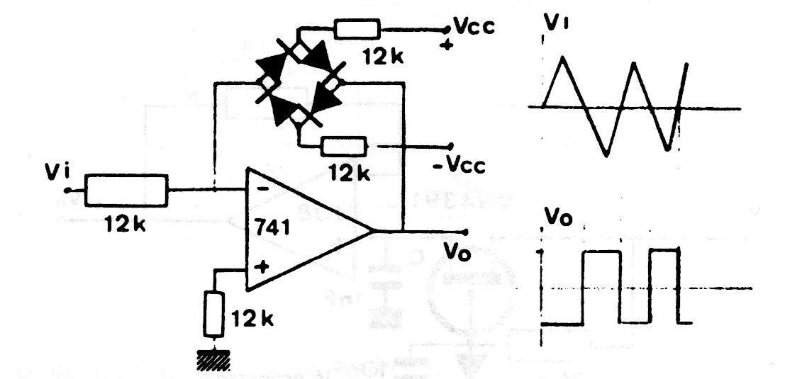 Detector de paso cero
Detector de paso cero