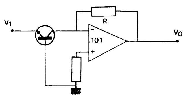Amplificador exponencial
Amplificador exponencial