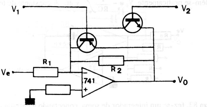 Limitador de umbral variable
Limitador de umbral variable
