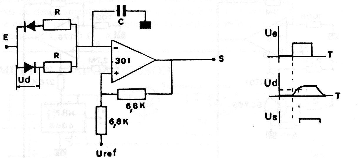 Retardo de pulso
Retardo de pulso