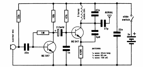 Micro Transmisor de FM
Micro Transmisor de FM