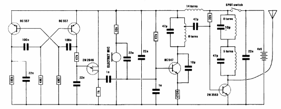 Indicador inalámbrico FM
Indicador inalámbrico FM
