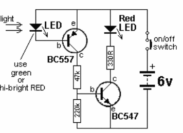 LED como foto sensor
LED como foto sensor