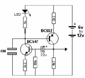 Shield de toque
Shield de toque