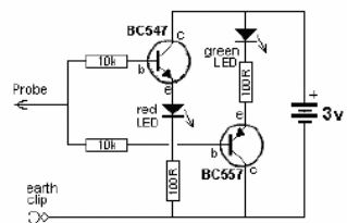 Sonda lógica
Sonda lógica