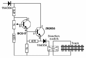 Partida lenta para modelos
Partida lenta para modelos