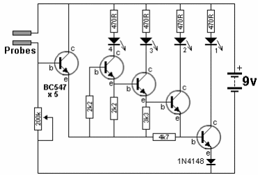Prueba de fuerza
Prueba de fuerza