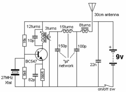 Transmisor 27 MHz
Transmisor 27 MHz