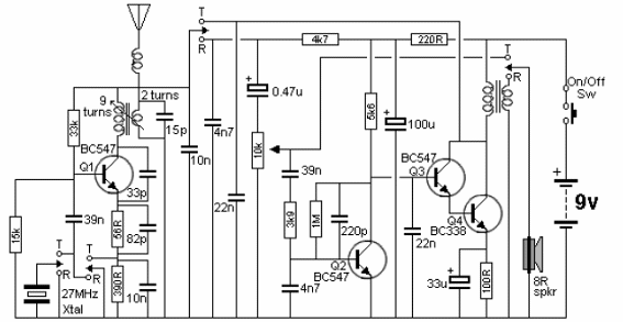 Walkie Talkie
Walkie Talkie