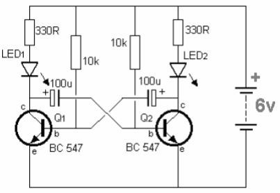 Parpadeante alternativo
Parpadeante alternativo