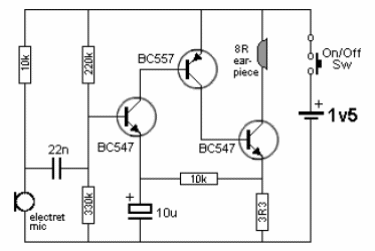 Amplificador para personas com discapacidade auditiva
Amplificador para personas com discapacidade auditiva