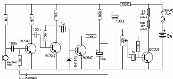 Audífono de volumen constante
Audífono de volumen constante
