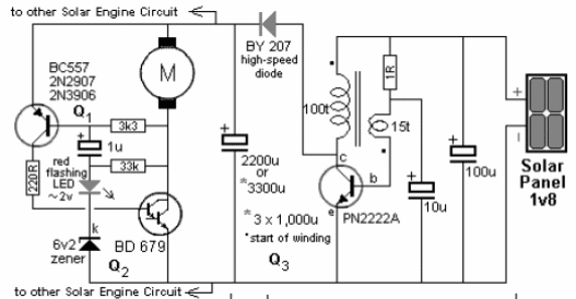 Robot Solar
Robot Solar