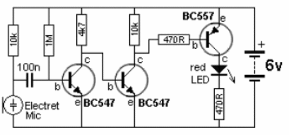 Convertidor de sonido a luz
Convertidor de sonido a luz